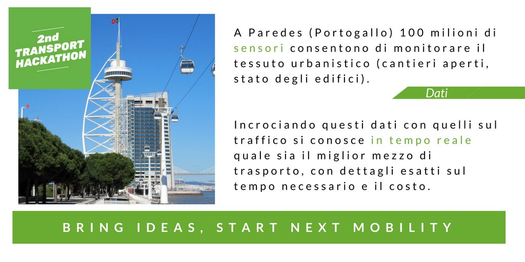 treatabit's tweet photo. 🅰️ 🔛 🅱️  Quale mezzo scelgo? 🤔
🚗 💨  Corri ad acquistare il tuo biglietto  
➡️  https://t.co/9ApQIjyC15 
#2ndTransportHack https://t.co/KOf7mLpVI1