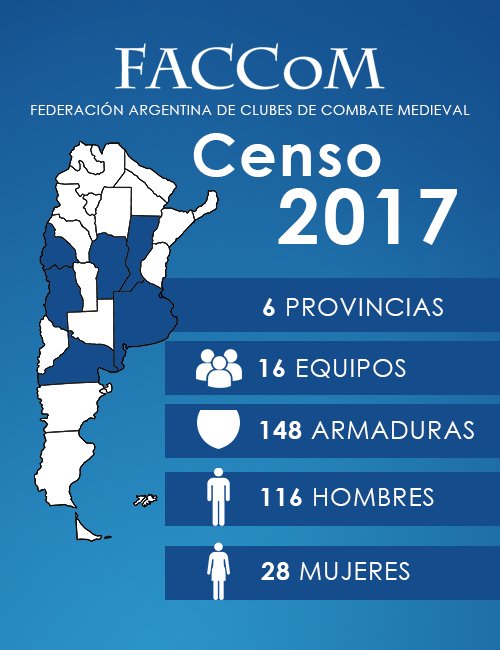 valherjes's tweet photo. #Censo #FACCoM 2017 de equipos y combatientes activos. https://t.co/1aDTlnKg6j