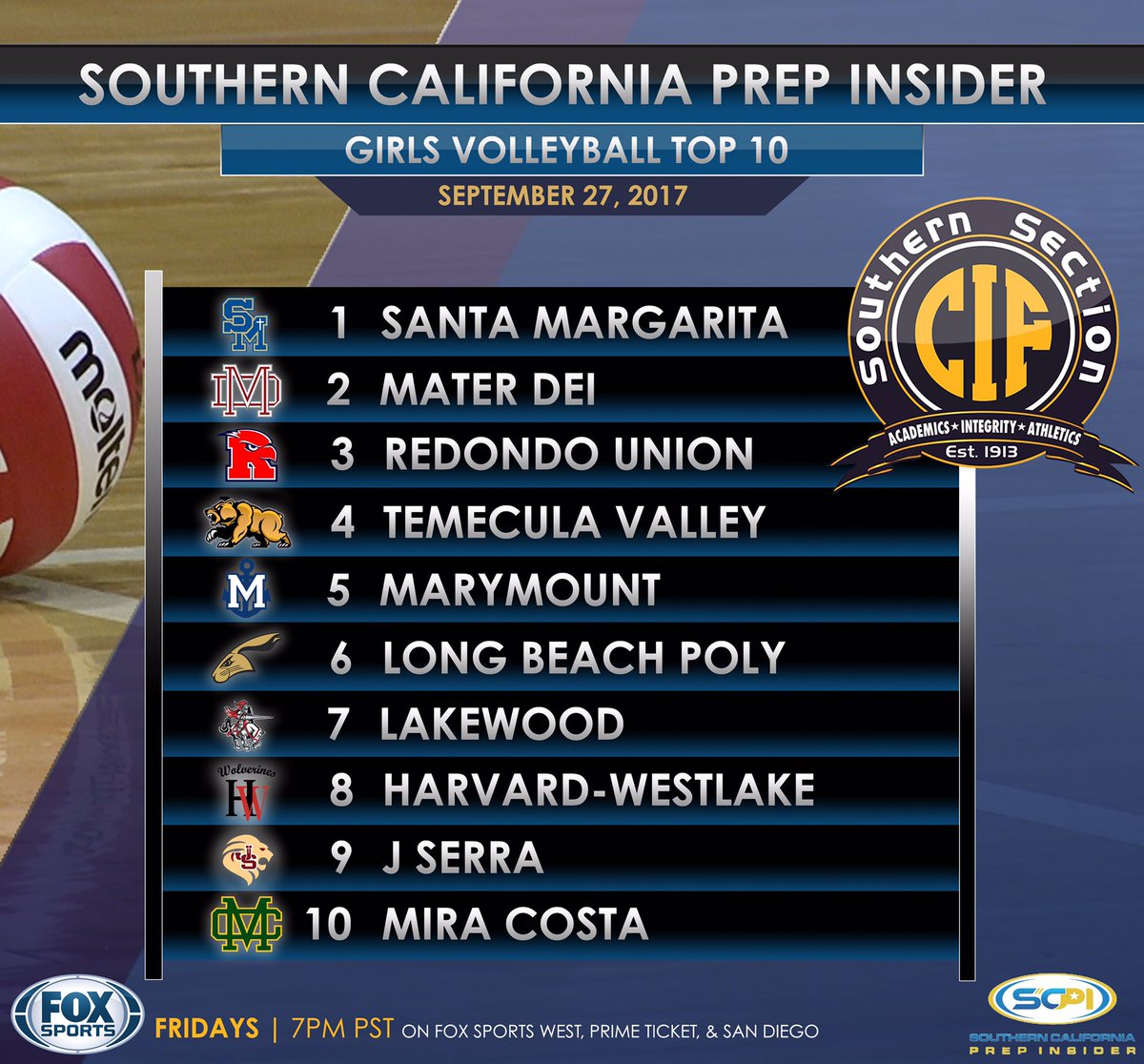 TOP 🏐10: weekly girls volleyball  rankings. There's movement &amp; a new team at the top holding the #1 spot ⬇️