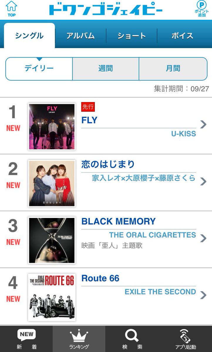 UKISS_Japan's tweet photo. ドワンゴジェイピーシングルデイリーランキング1位、ありがとうございます!!!👏
#UKISS #FLY #ドワンゴジェイピー #シングルデイリー #1位 #皆さまのおかげです https://t.co/zWoe39wXOG