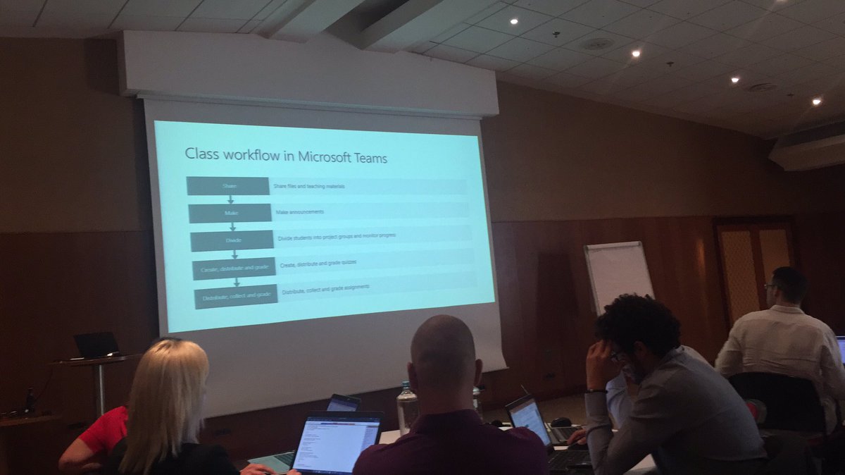 abeermehdar's tweet photo. Thanks Helen For your great session @OneNoteEDU and @MicrosoftTeams
Appreciate your continuous support😊
@goochh
#MicrosoftEDU
#MLCSummit https://t.co/e98TUb8HyI