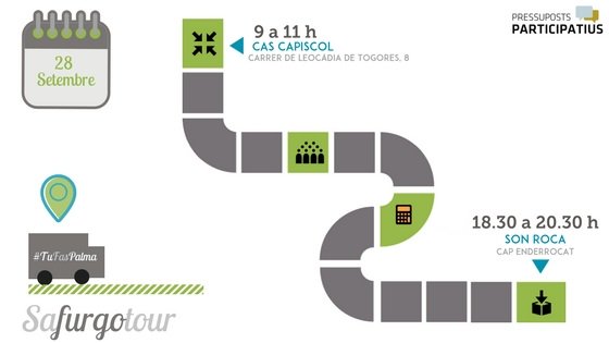 Bon dia! Quasi quasi en marxa 😊 #sonroca #cascapiscol #pressupostsparticipatius