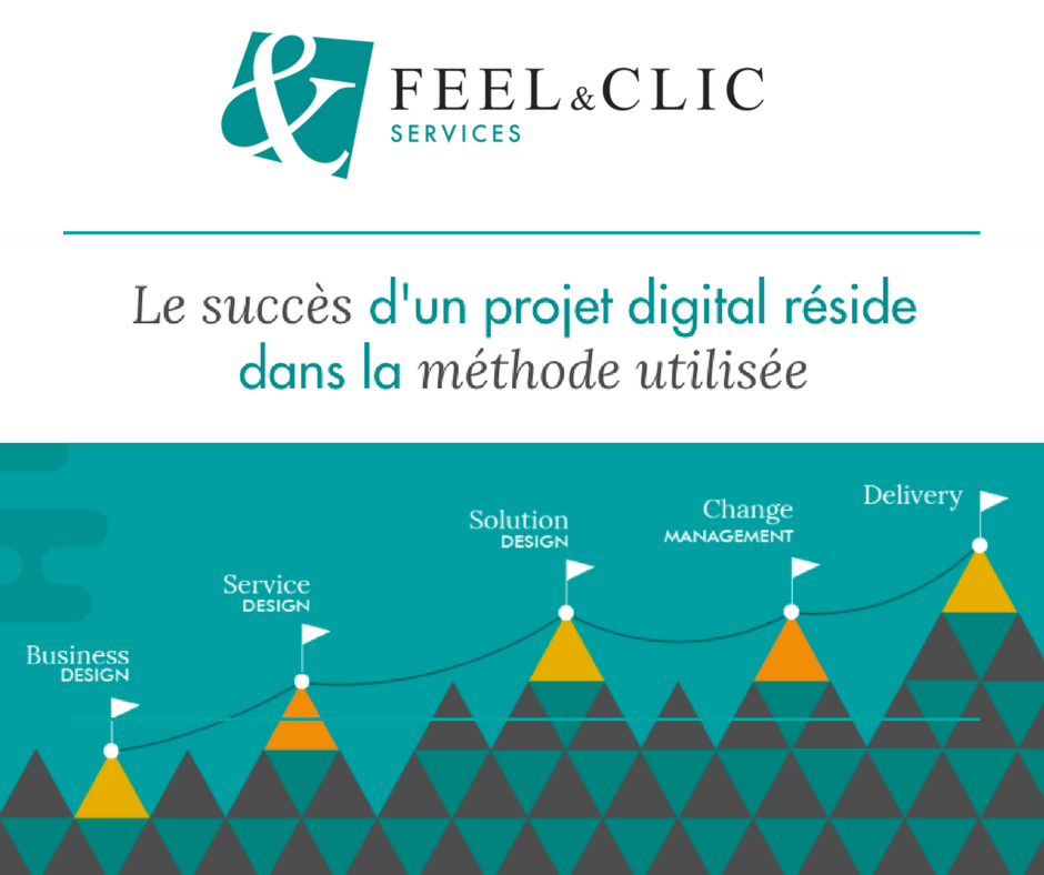 feelandclic's tweet photo. Découvrez notre méthode #Digitaldesign : 5 étapes basées sur la #ValueProposition https://t.co/J8FrpyBKKC #design #WebsiteDesign #Website https://t.co/zCSPfIVHvS