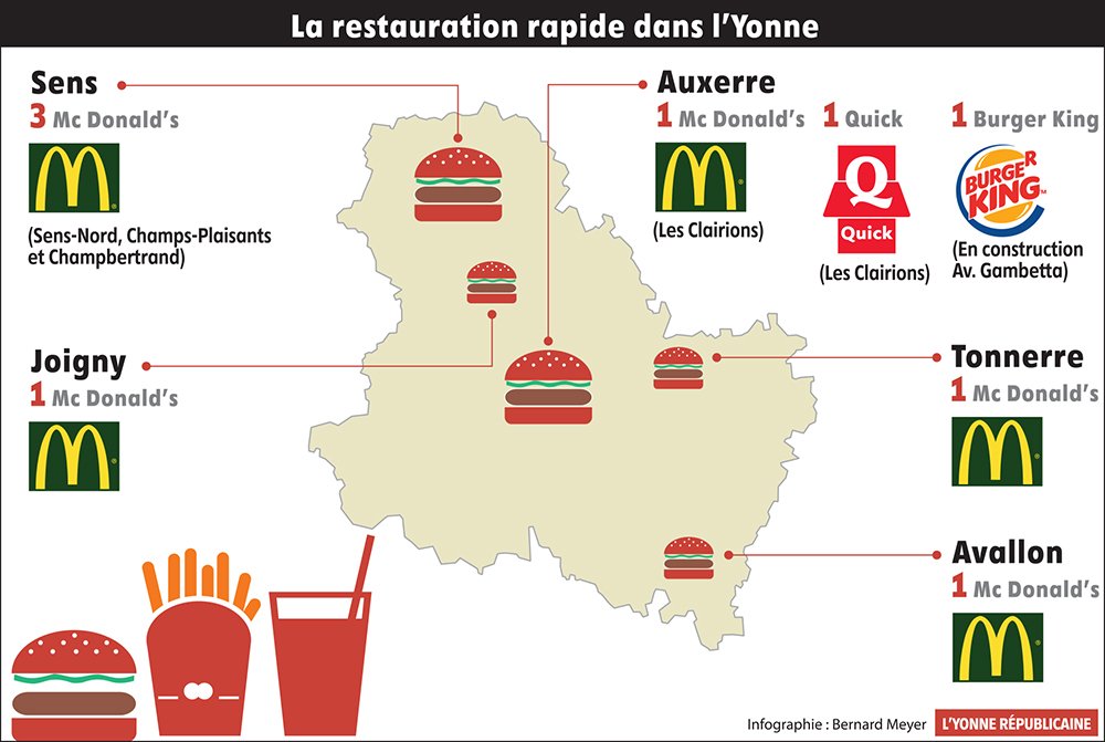 infographiste yonne