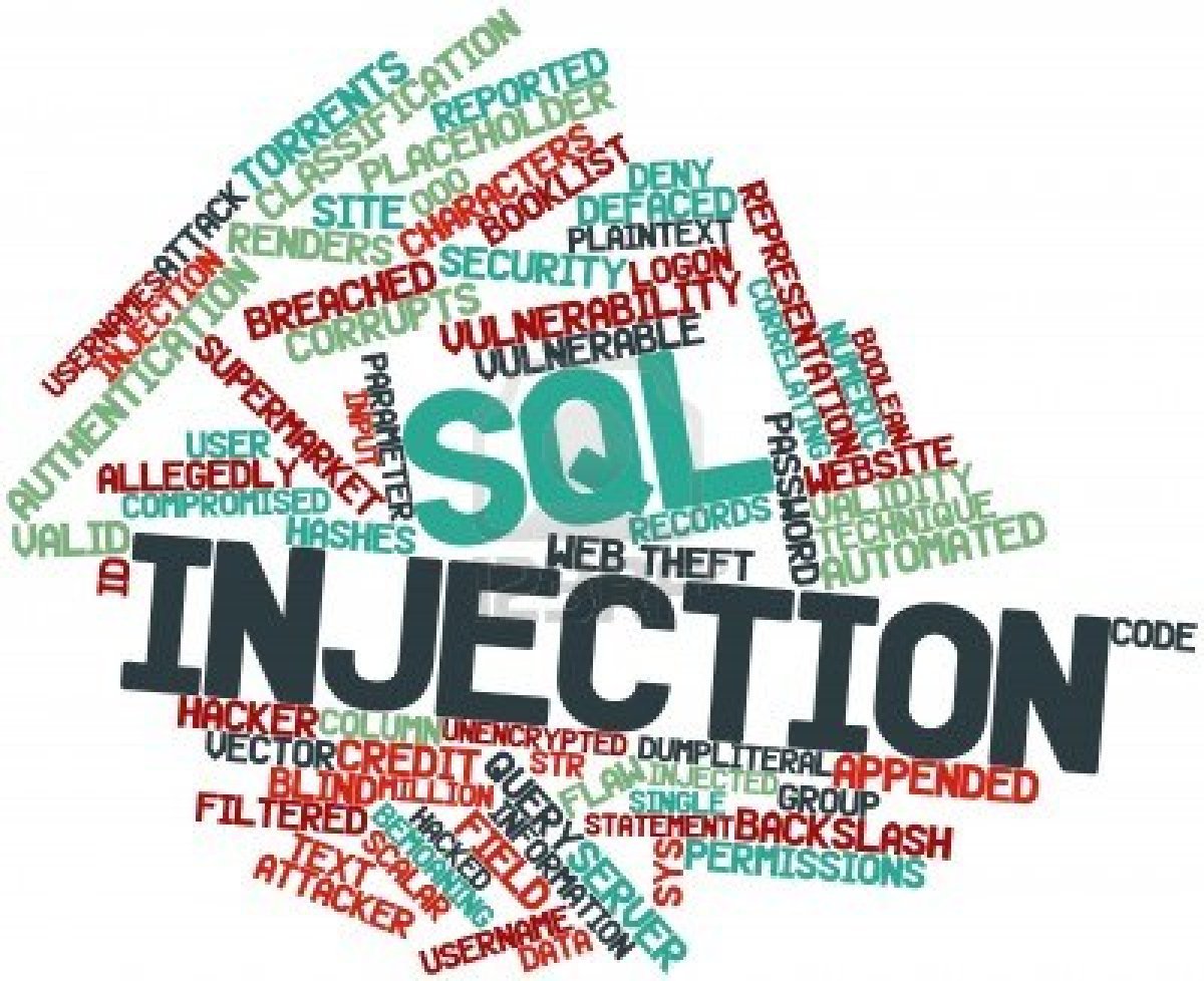 CyberNewsGh's tweet photo. Manual SQL Injection Exploitation Step by Step

#Hacking  #CyberSecurity #DataLeakage #hacking_tools #offensive... https://t.co/OGPhMHo268