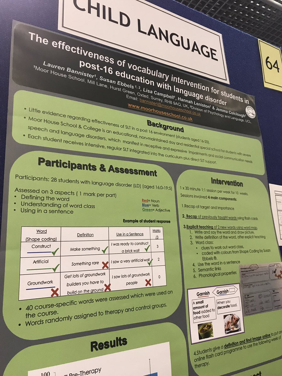 laurenbanni's tweet photo. Enjoying being at #rcslt2017 conference talking about therapy with over 16s with DLD at @MoorHouseSLCN https://t.co/SsdhAXvlI4