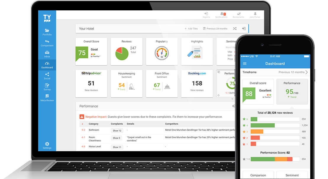 <a href="/TrustYou/">TrustYou</a> per gli alberghi del <a href="/VisitTrentino/">Visit Trentino</a> per presentare sul proprio sito le recensioni in modo aggregato bit.ly/2yaVAzU