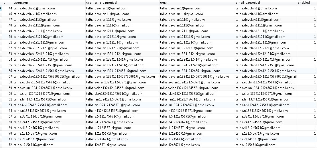 ___work___'s tweet image. This is how I like to test my implementation of #FOSUserBundle in @symfony