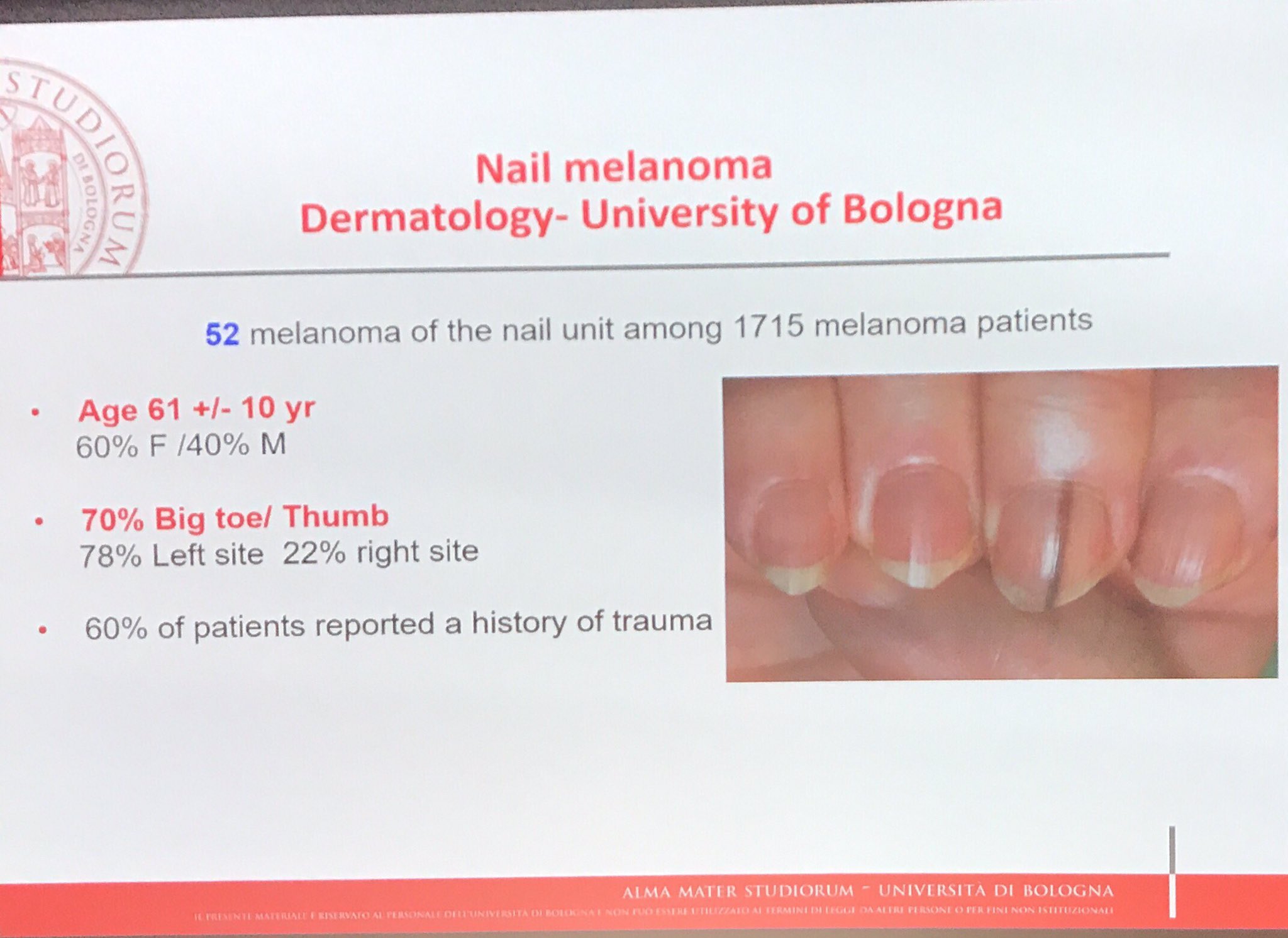 Melanonychia: Clues for Diagnosis and the Importance of Histology - Next  Steps in Dermatology