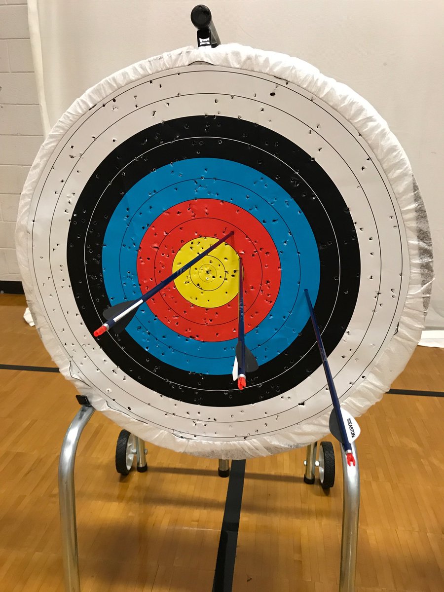 WardlawesomePE's tweet photo. Aim for those learning targets today! https://t.co/DteSY1MOLQ