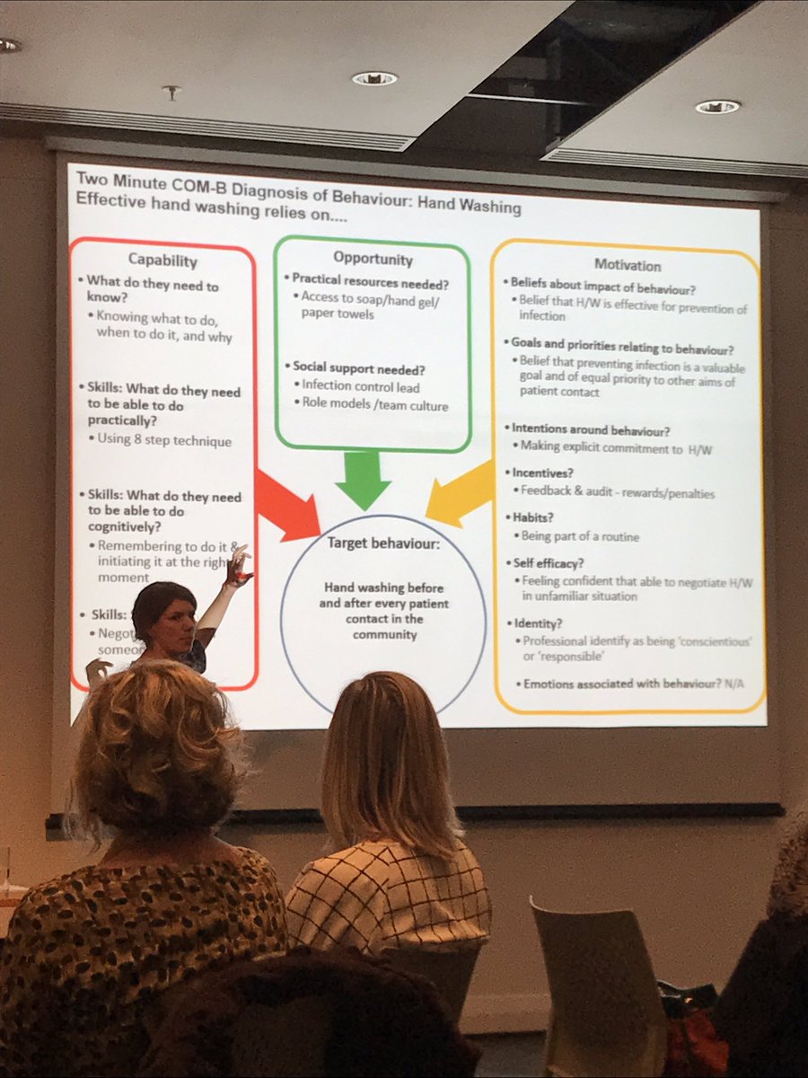 laurenbanni's tweet photo. A fantastic talk from Fiona Johnson about how to change behaviours and set goals relating to behaviour change. #rcslt2017 https://t.co/96KZFIYmf4