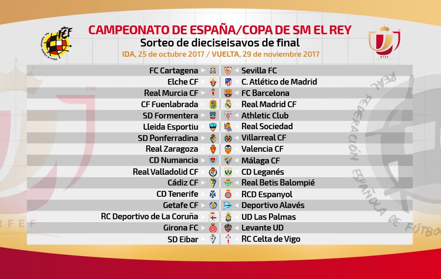 Copa del Rey - 2017/2018 - Final 21 Abril 21:30h DKzvH9tW4AEeTYl