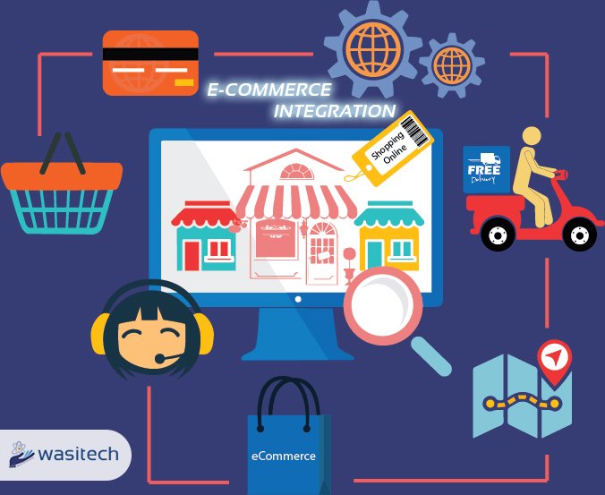 wasitechsystems's tweet image. eCommerce &amp;amp; ERP Integration: Streamline Your Business Operations by Leveraging Back Office Data! Visit  wasitechsystems.com