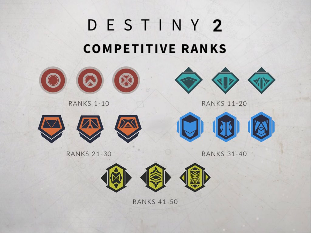 Destiny 2 Competitive Ranked Icon Concept

Retweet for Ranked play!