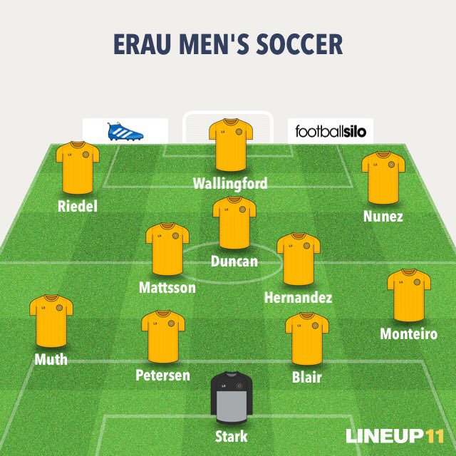 ERAZFooty's tweet photo. Here’s your starting XI tonight vs @Cal_Maritime #NAIASoccer @Cal_Pac https://t.co/20A312byQw