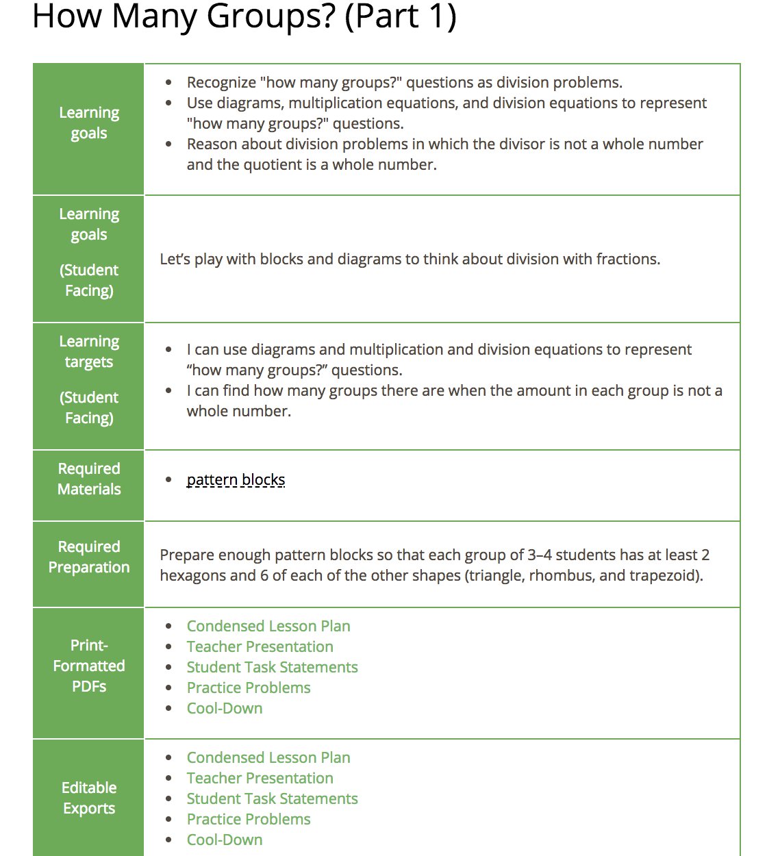 Illustrative Mathematics on X: Every condensed lesson plan comes