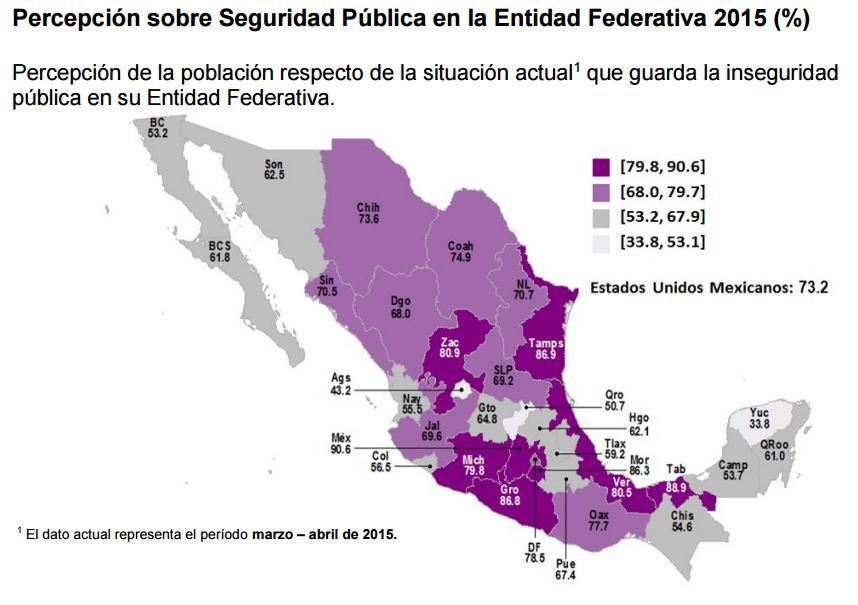 El crecimiento de las grandes ciudades en méxico y los problemas estructurales que causa El crecimiento de las grandes ciudades en méxico y los problemas estructurales que causa