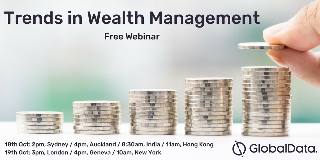 Results for from the 13th annual wealth managers survey to be presented on the 18th, check it out!  bit.ly/2kFgK37