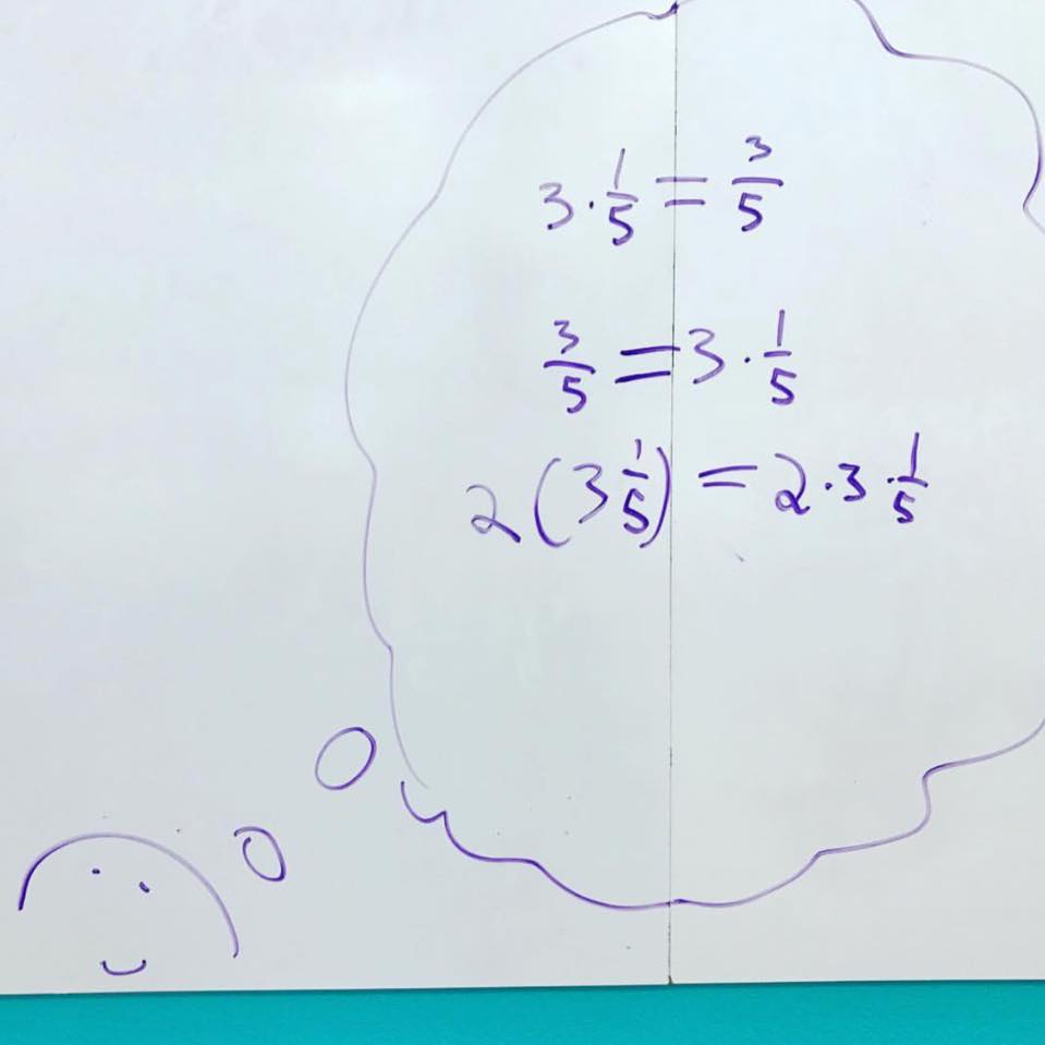 thenumberlab's tweet photo. One of our Ss drew this graphic to depict what we should be thinking about about when we work with fractions. #knowthecount #understanding https://t.co/dO8itxG5sp