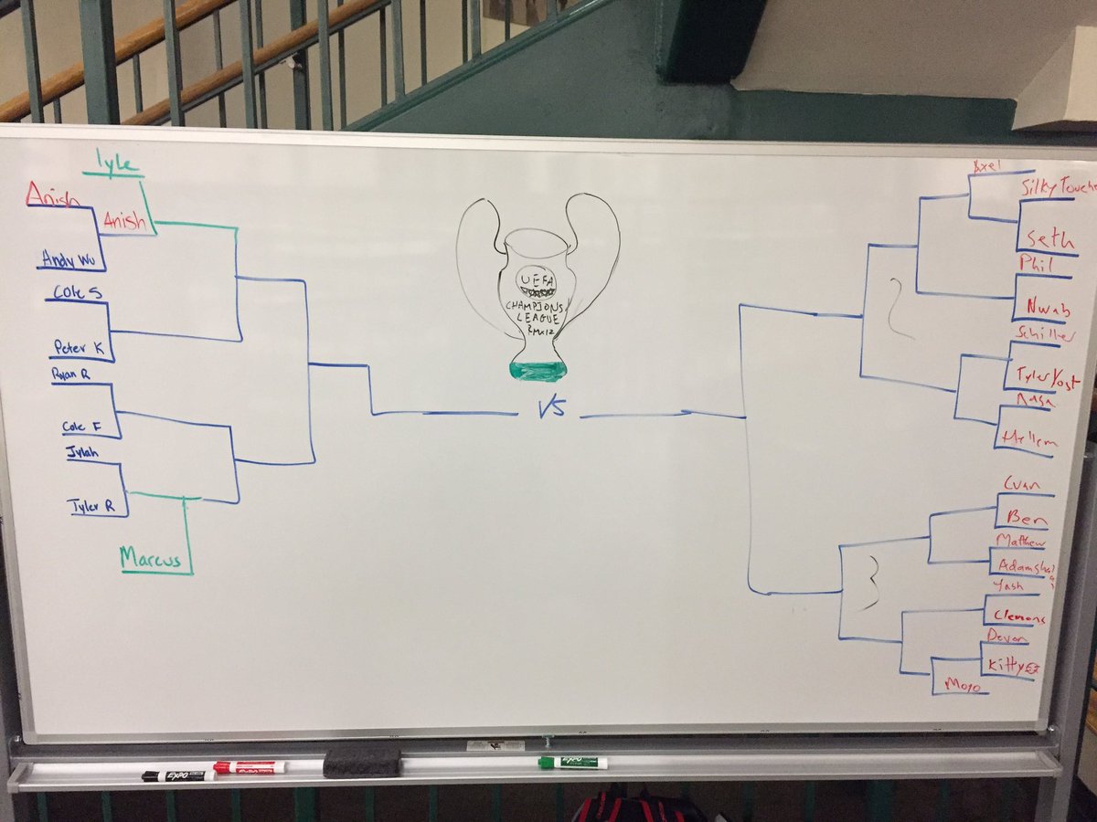 HellemRJ's tweet photo. The 5th annual FIFA night is under way @GCS_Dragons @HellemRJ @BKBSunSports #thursdaysarefortheboys https://t.co/hA8FsX8nHD
