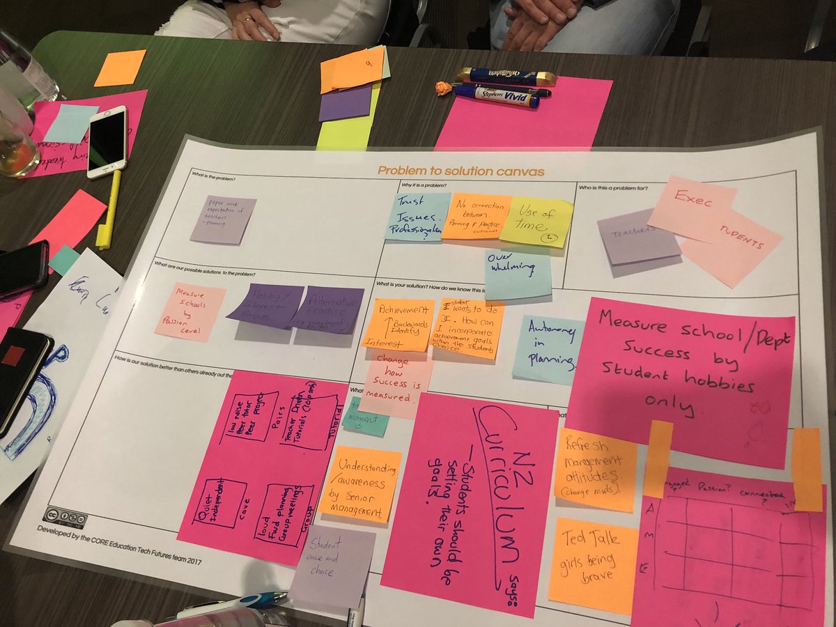 piinksmoothiie's tweet photo. Accelerator - what a mind blowing workshop with really amazing people #uLearn17 #DtothepowerofP Thank you! https://t.co/nRdJcx0EJW