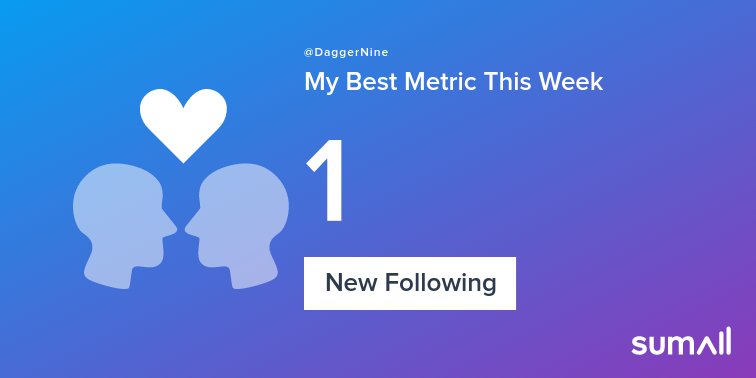 DaggerNine's tweet image. My week on Twitter 🎉: 1 New Following. See yours with sumall.com/performancetwe…