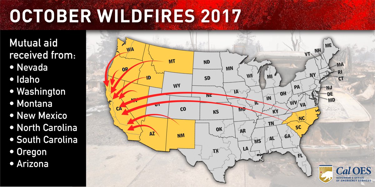 Cal_OES's tweet image. #MutualAid received from Nevada, Idaho, Washington, Montana, New Mexico, North Carolina, South Carolina, Oregon &amp;amp; Arizona. A big #thankyou !