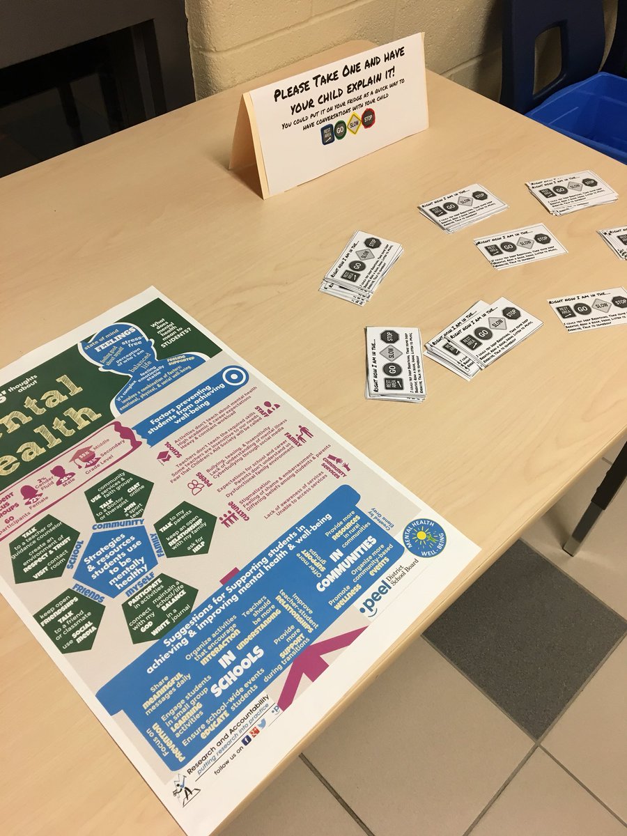 iammrworkman's tweet photo. Raising Mental Health awareness @c_hadfieldps @PeelSchools at our open house https://t.co/YuHp9HLQ4I