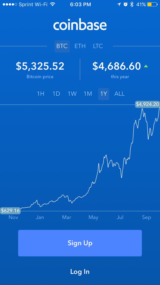 Creative_Acct's tweet photo. 76% #ROI on our initial investment with this last #Bitcoin jump! 
https://t.co/DU5HyFNfDi
#crypto #investing #BTCUSD #cryptorich https://t.co/jfkFlRZ8K8
