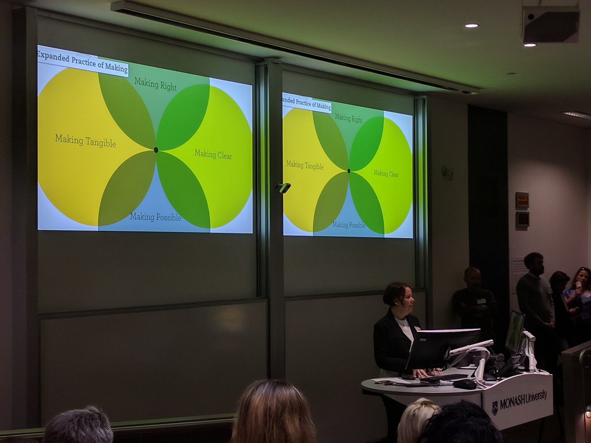 sam__rye's tweet photo. What can Design learn from the social sciences? How can we be more co-creative? Great provocations from @monashada #CodesignSymposium https://t.co/nppLN8E6tF