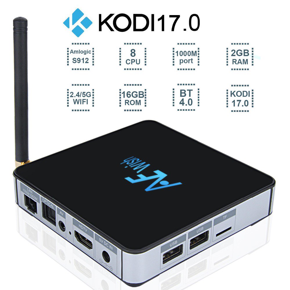 Kodi TV Box Fan tweet media