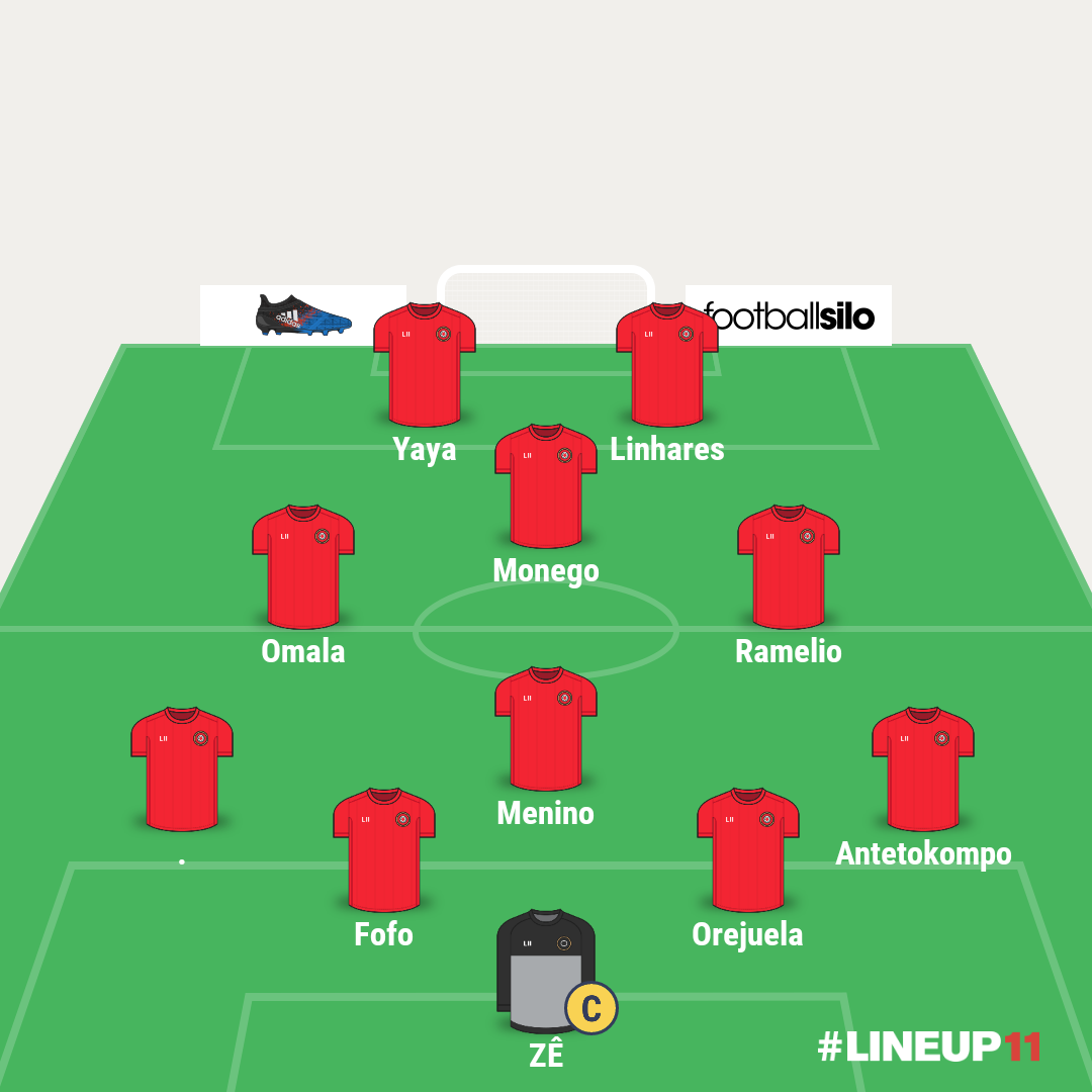 avtSSfc's tweet photo. Seleção escalada para o primeiro confronto oficial do AVONTSS FC
🐊🐊🐊🐊🐊🐊
#avtssgigante https://t.co/50scE45aaG