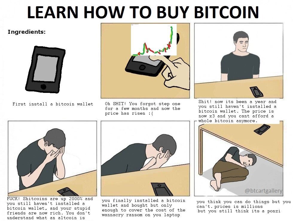CryptoIndico's tweet photo. $BTC #bitcoin #cryptocurrencies #bitcoinprice https://t.co/1Sh1HC0Yu2
