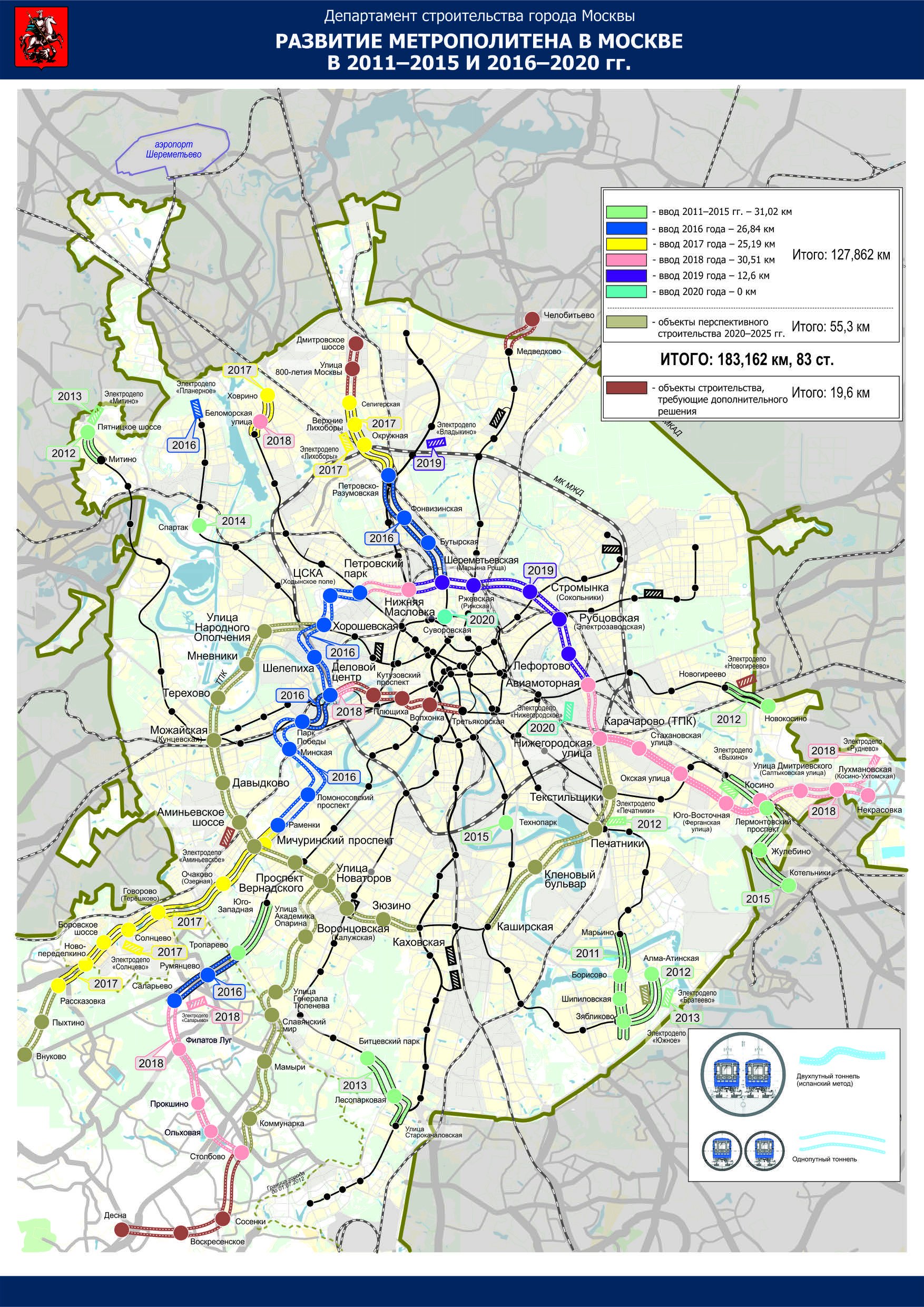 Планы развития московского