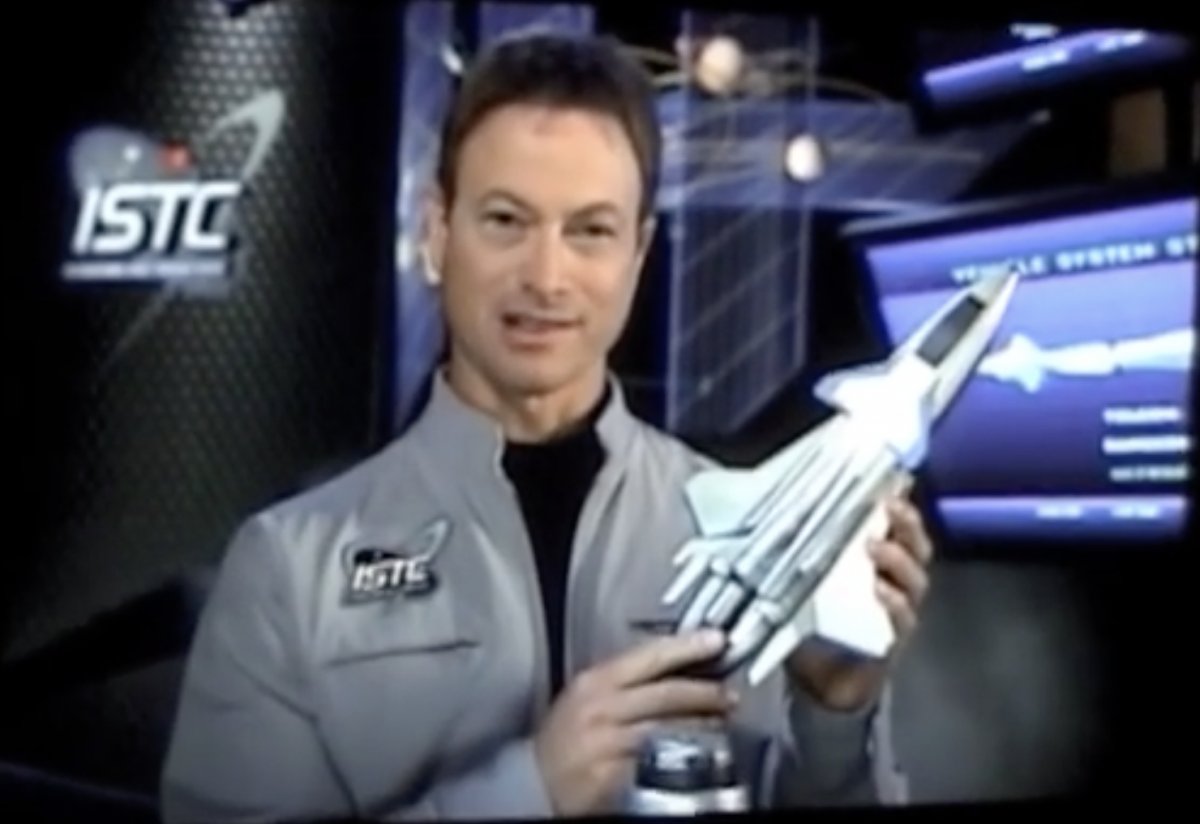 ExtraMusicHours's tweet image. Still mourning the loss of Gary Sinise from Mission: SPACE at Epcot? Tell the world with these #NotMyCapcom shirts!
teespring.com/not-my-capcom-…