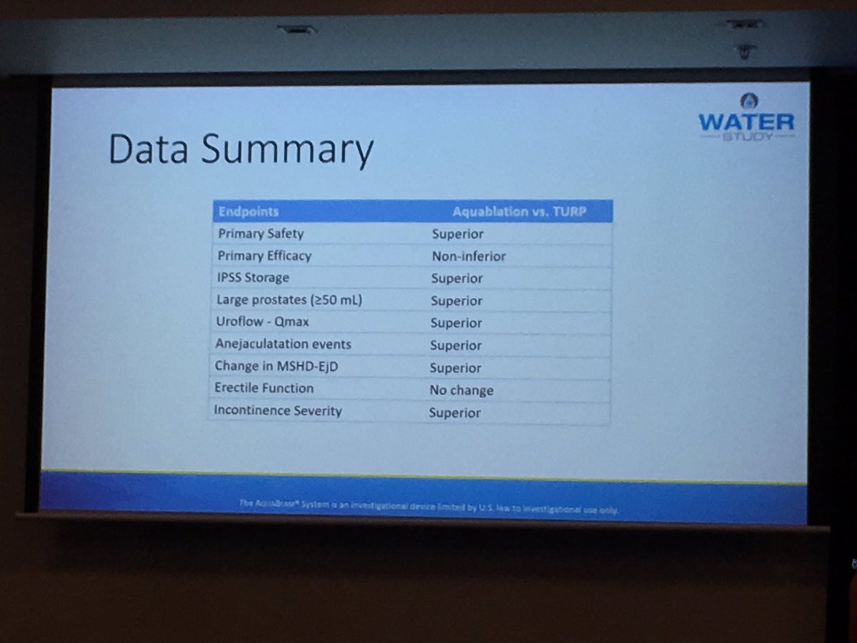 Stacy Loeb, MD tweet media