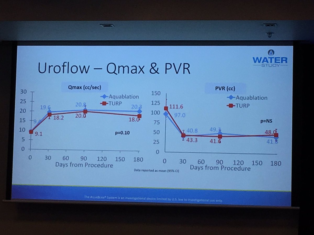 Stacy Loeb, MD tweet media