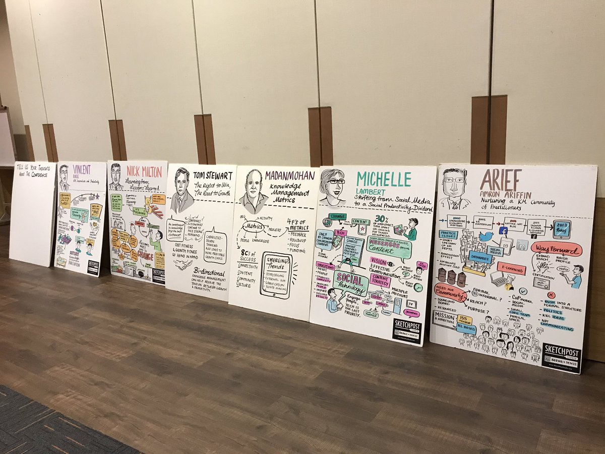 Metaphorage's tweet photo. Opening #KMSG17 D2 @Rajesh_Dhillon reflecting to connect themes from yesterday & past to today's #KM future exploration
How we #learn best! https://t.co/z0DLVAVYc0