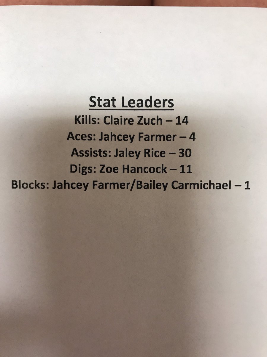 Senior Night!!! Bulldogs over Ava 25-14, 25-15. So proud to be a Bulldog and to honor our amazing seniors! #ontodistricts #proudbulldog