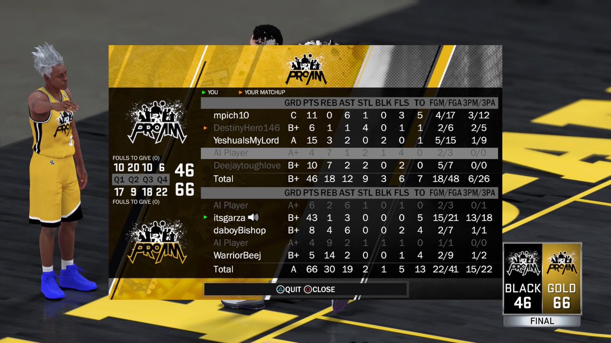 whoisgarza's tweet image. Not too bad of a pro-am walk on game #puresharp #2kfreeagent #2k18 #nba2k18 #PS4share @WalkOnWarriors