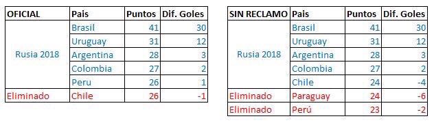 Ver imagen en Twitter