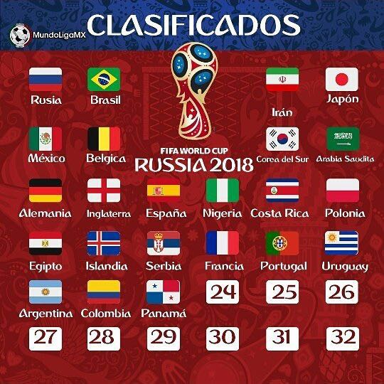 EdnaJaramillotv's tweet photo. ¿Qué te parece este cuadro hermoso Panamá? #Rusia2018 https://t.co/GxRXAuorBX