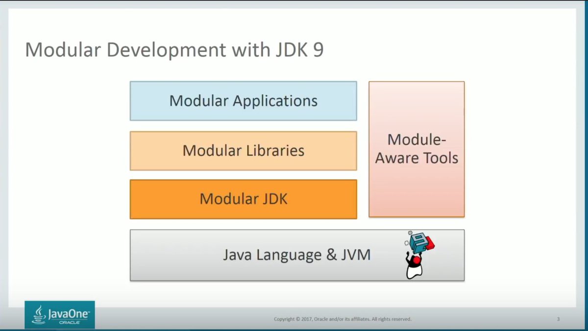 java's tweet image. #JavaOne Session - Intro to Modular Development with #JDK9 
youtube.com/watch?v=gtcTft…
