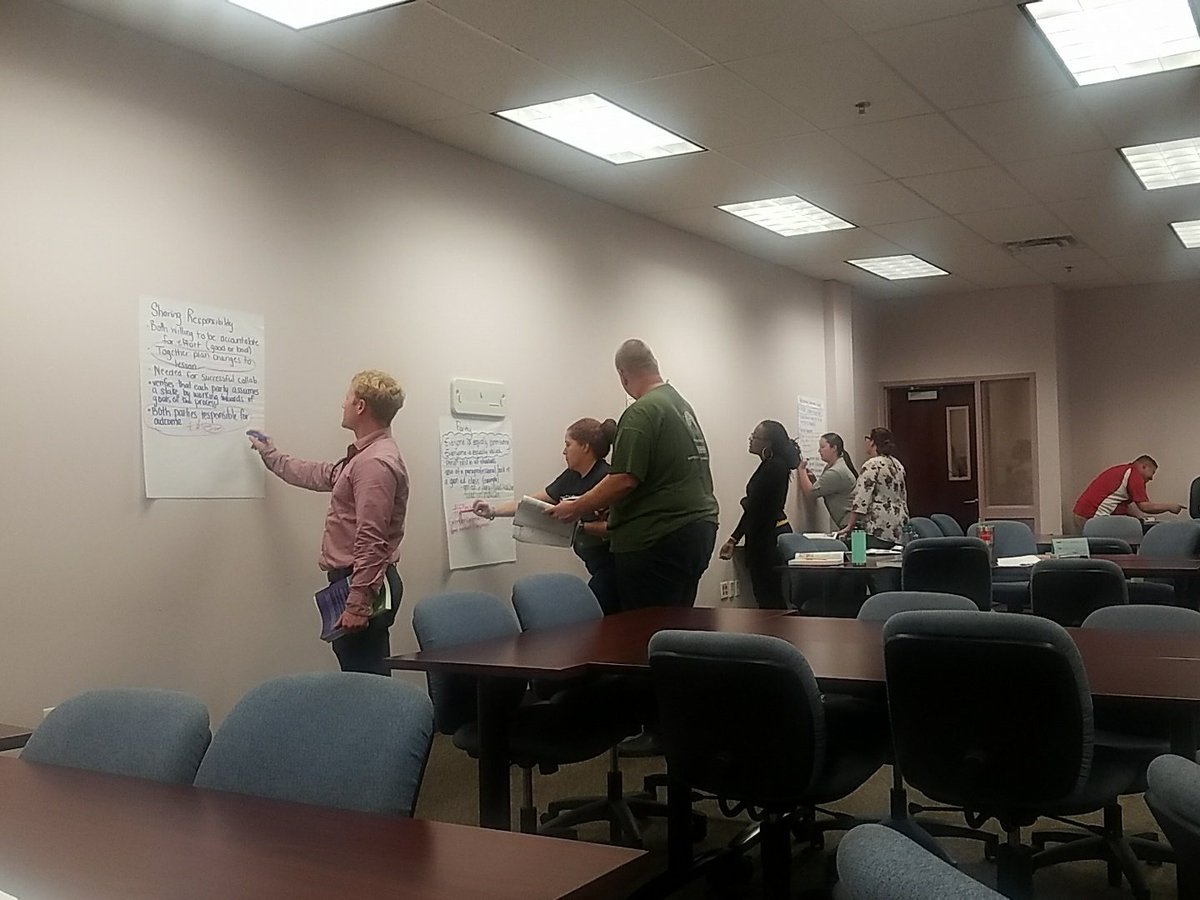 DrWilted's tweet photo. ACP Educating Students with Disabilities creating collaborative statements! @tourwdw @HCPSACP https://t.co/DkDP3yd0co