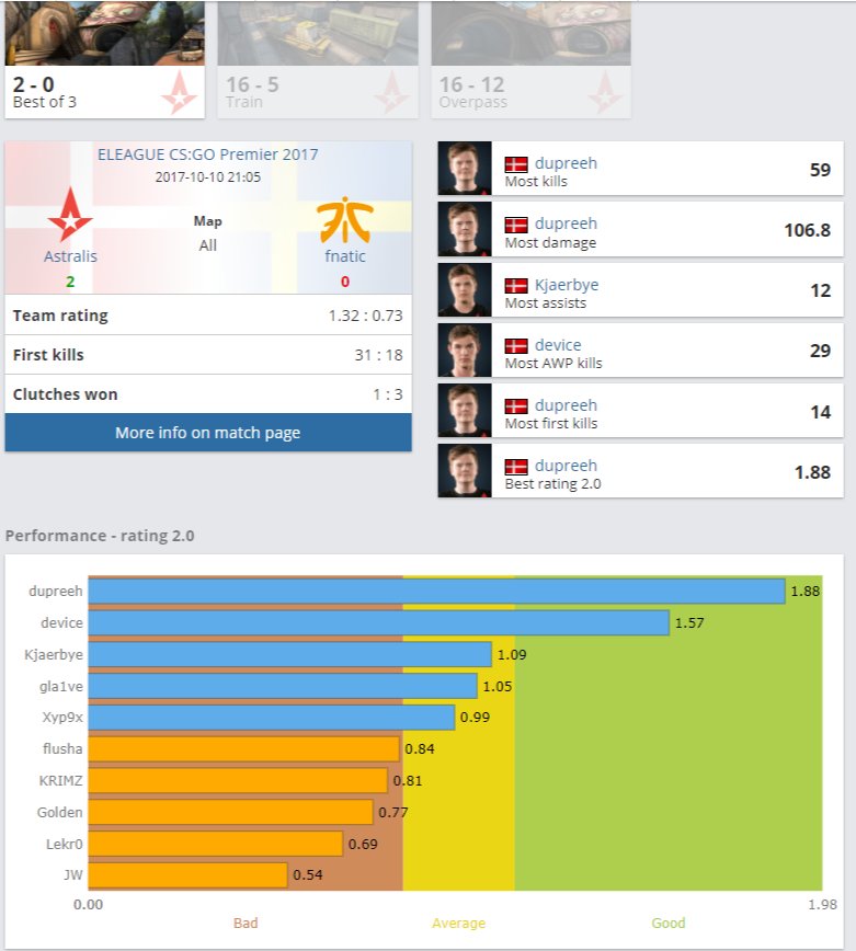Thorin tweet picture