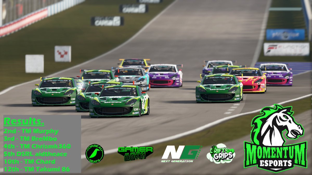 well done guys in the <a href="/TheReal_TORA/">TORA</a> <a href="/GinettaCars/">Ginetta</a> good performance allround we will do better next week cant wait. photo credit to <a href="/aidtheace/">Aiden Browe</a>