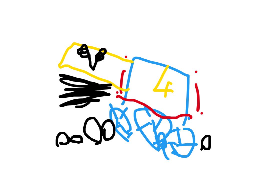 WriterBGeraghty's tweet photo. Check out my sketch on 'Doodle Art' app! Get the app here: Gordon  https://t.co/OyUJvE7Smf https://t.co/wncpZ3c22V