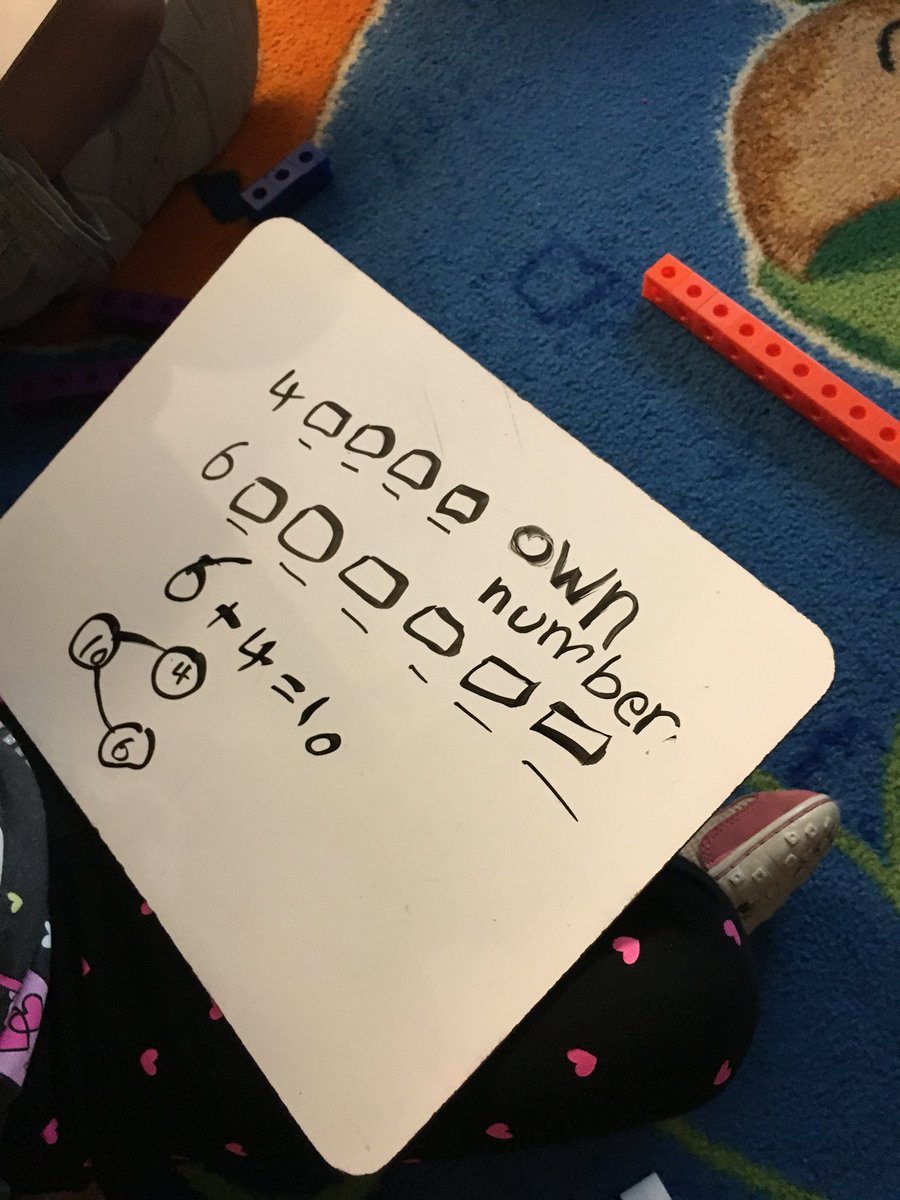 mrscooper36's tweet photo. Ss did a great job counting to add on today! #edisonk12 #lncproud @LincolnSchool8 https://t.co/1sVn0QcDGx