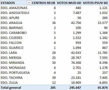 Ver imagen en Twitter