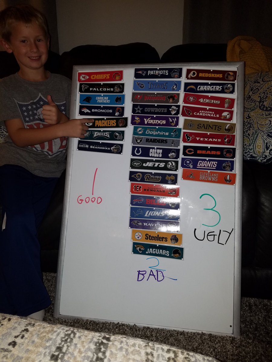 brookewand1's tweet photo. @TomOatesWSJ The "Good, the Bad, and the Ugly" according to Kellen! https://t.co/BviRpnnhvM